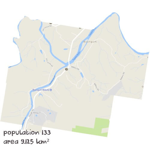 Ancient History Tutoring Near Me